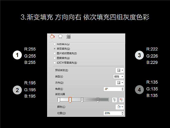 这算是教程（图ZMjI1NTA4MDg=） - PPT/Keynote - 站酷设计师PPT设计xPPT培训原创素材 - 站酷ZCOOL