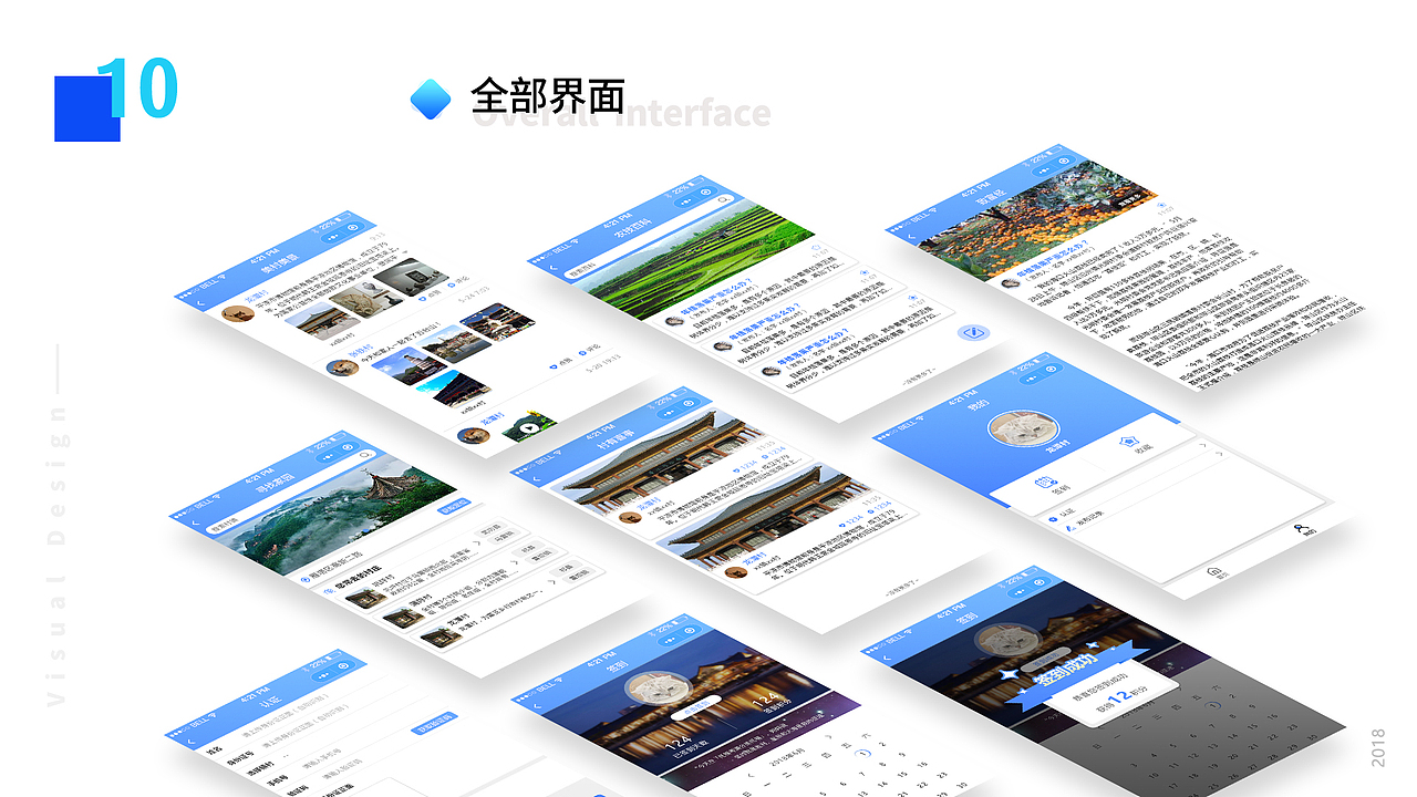 2017-2018 辛苦工作一年的成果