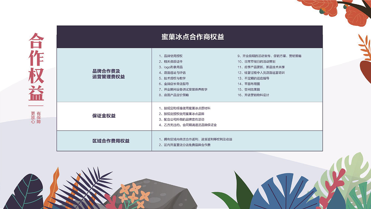 饮品（图ZMTk2NTUxNTAw） - 品牌 - 站酷设计师蒙金丽1998原创素材 - 站酷ZCOOL