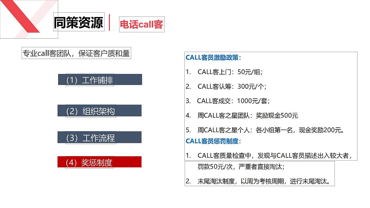 【营销】2018.9.10无锡蠡湖花都营销策略提报方案（图ZMjcyMTk0NTk2） - 文案/策划 - 站酷设计师烽策网原创素材 - 站酷ZCOOL