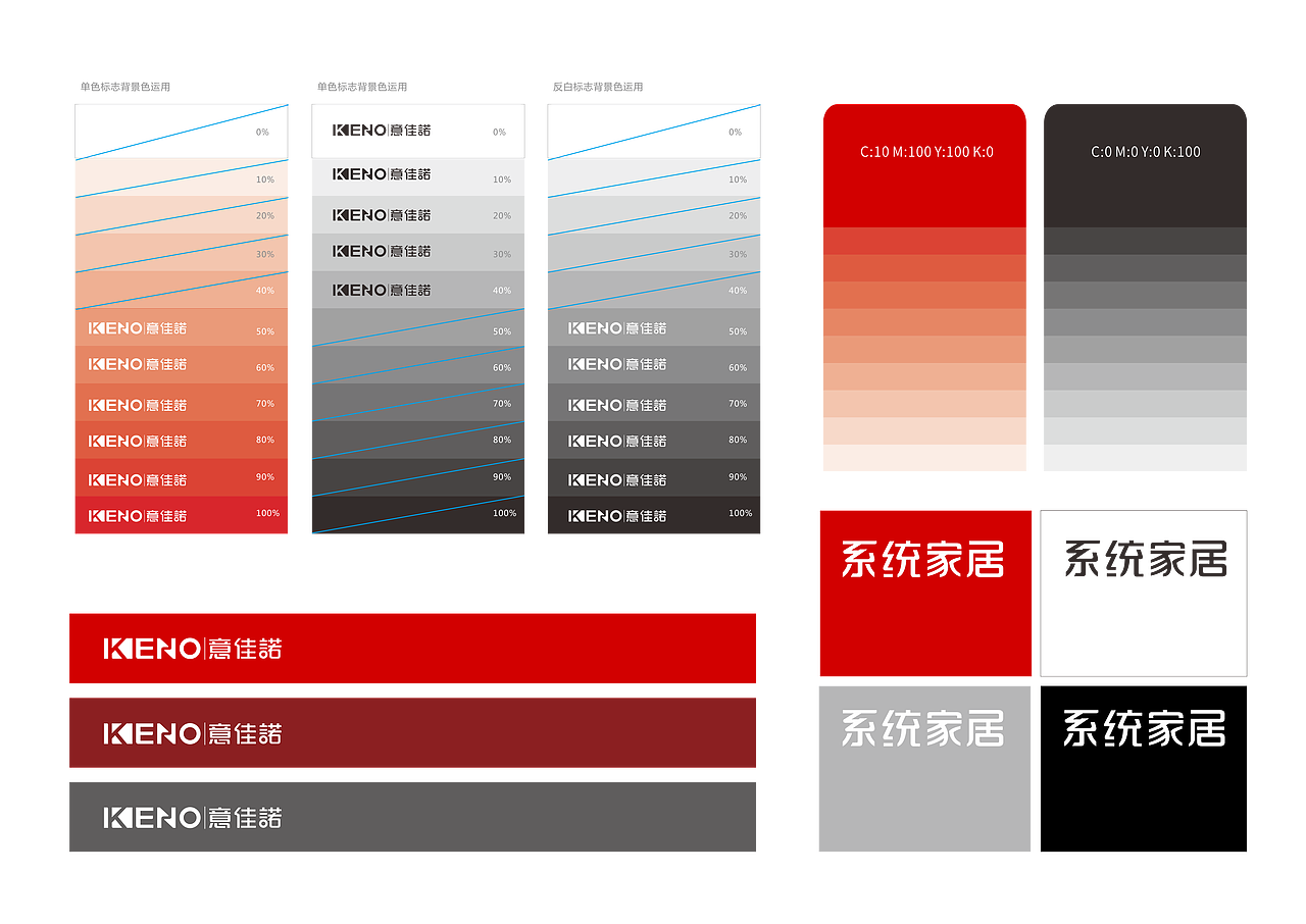 IKENO意佳诺系统家居品牌识别系统设计-上海因心