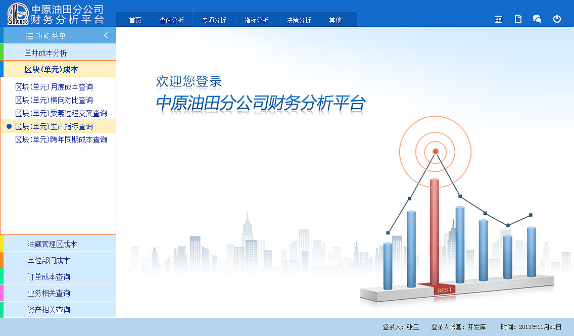 一个项目的界面