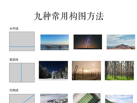 构图方法