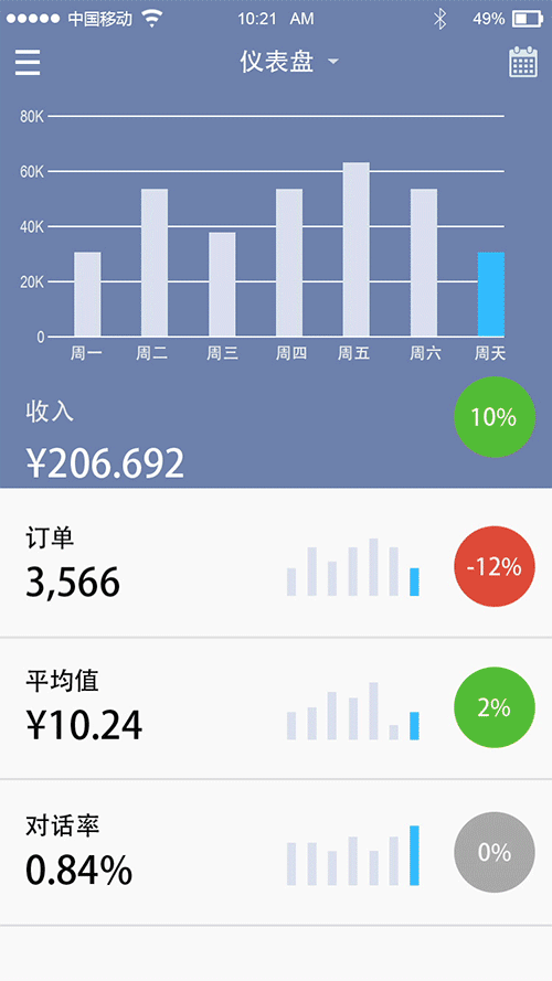 AE动效制作（图ZODg5MjI2NDA=） - 动效设计 - 站酷设计师马文uu原创素材 - 站酷ZCOOL