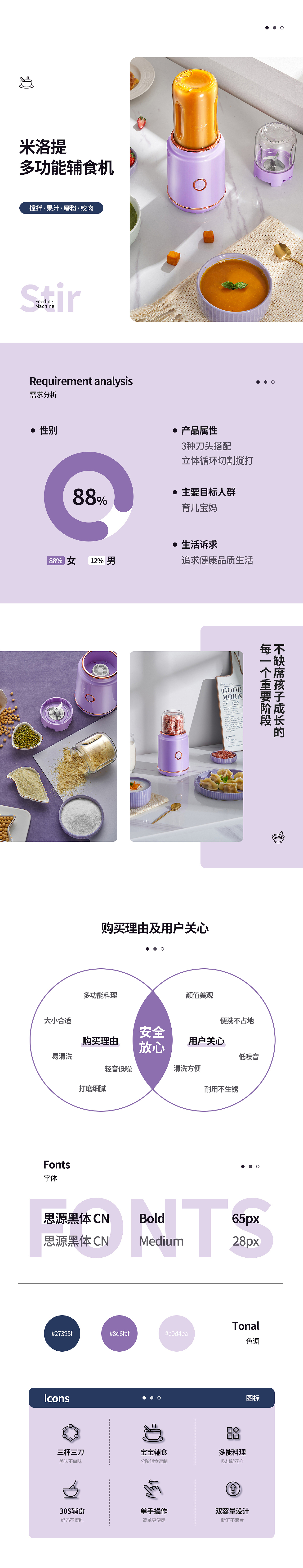 鱼与熊掌×米洛提｜多功能辅食机详情页视觉设计案例