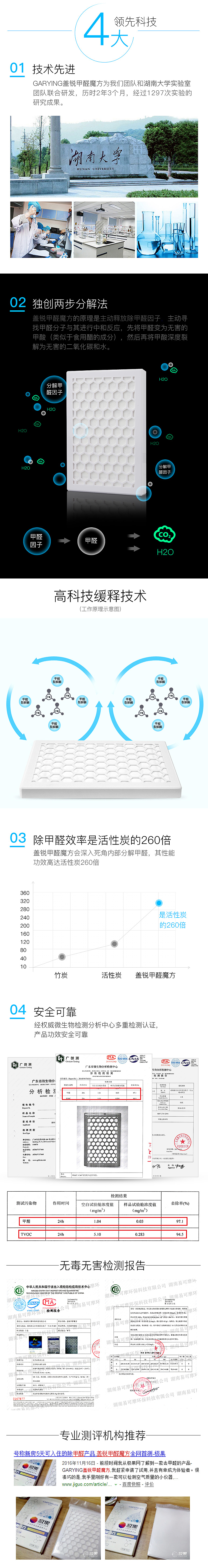 去甲醛用易可摩 科技除醛领跑者众筹页面（图ZMTE4MDIwMDk2） - 电商 - 站酷设计师艺起原创素材 - 站酷ZCOOL
