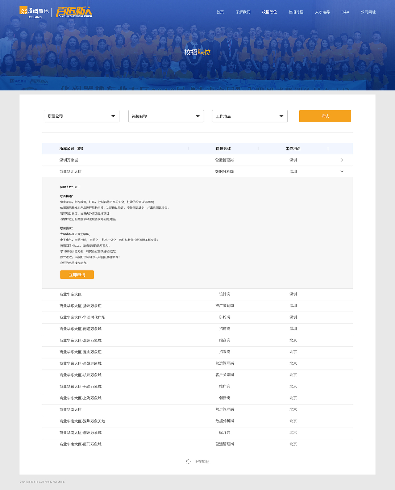 51job-华润置地招聘平台（图ZMTk2OTE1ODY0） - 门户网站 - 站酷设计师雅黑品牌原创素材 - 站酷ZCOOL