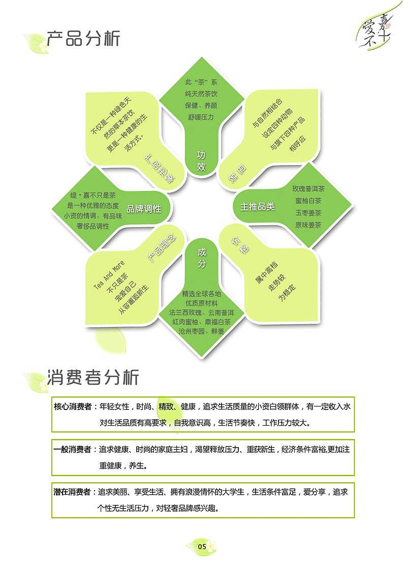 《爱嘉不+缇嘉花草茶营销策划案》