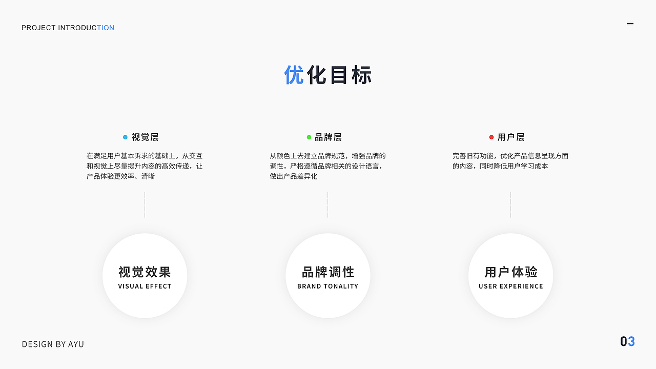 2022 UI界面 作品集 年终总结（图ZMjg4NjUyNTAw） - APP界面 - 站酷设计师抹茶要加冰原创素材 - 站酷ZCOOL