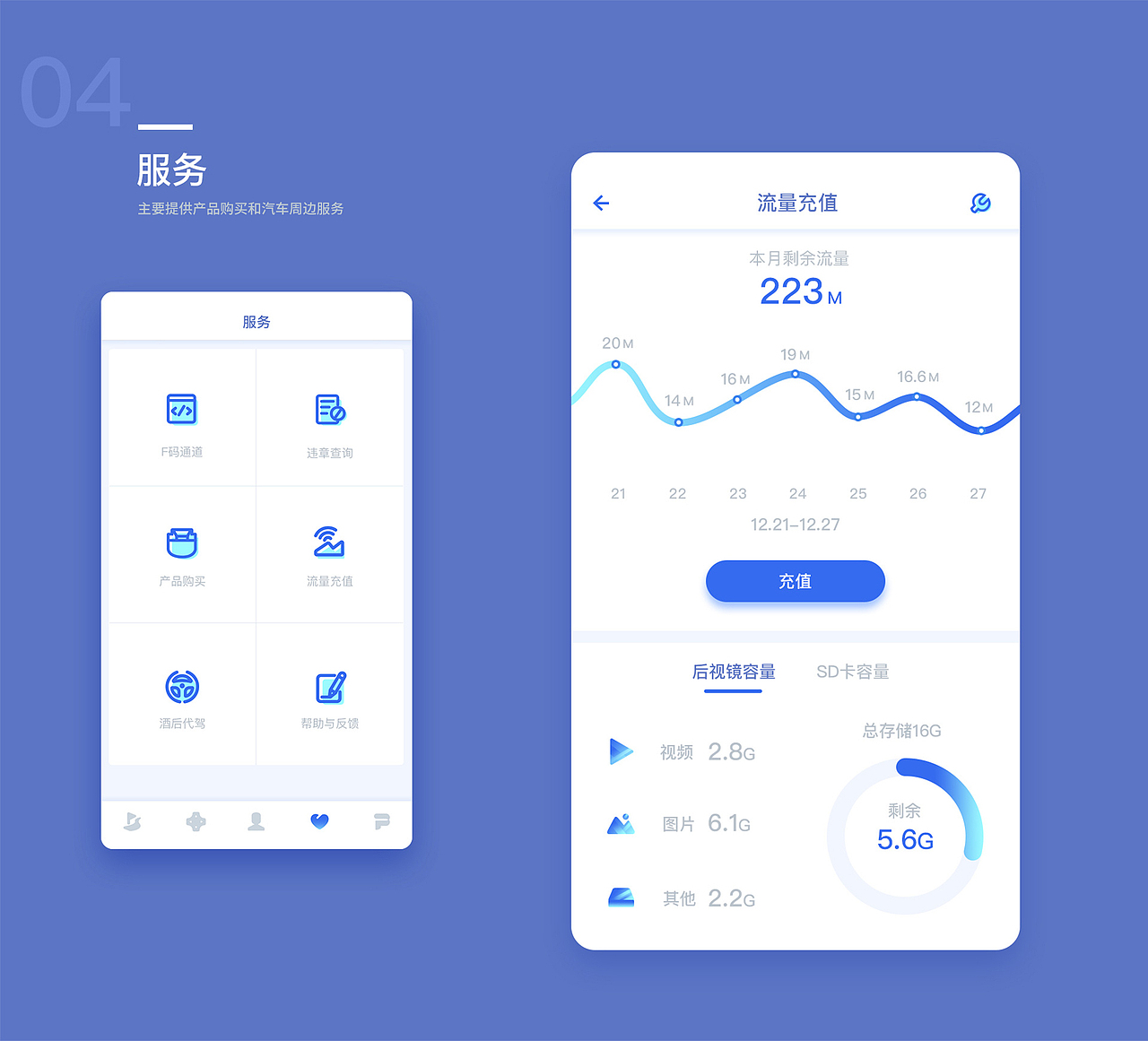 chappie智能汽车应用（图ZNjQ2MjYzNTI=） - APP界面 - 站酷设计师木棂原创素材 - 站酷ZCOOL