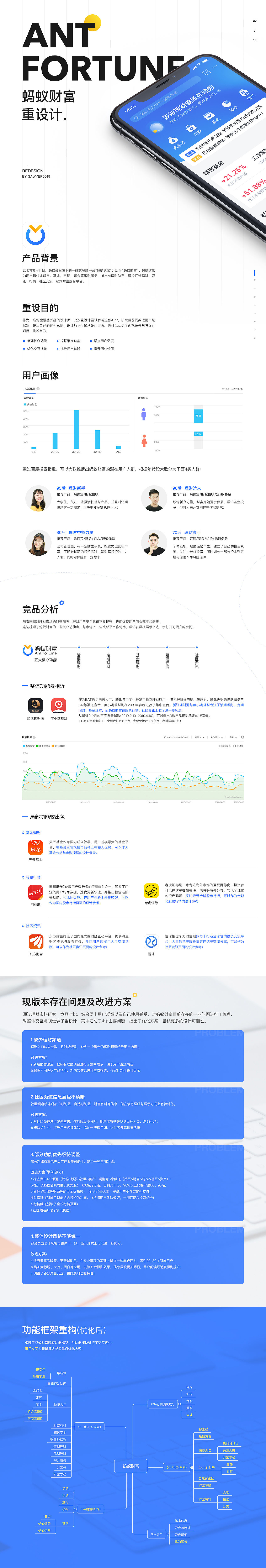 2019 蚂蚁财富Redesign