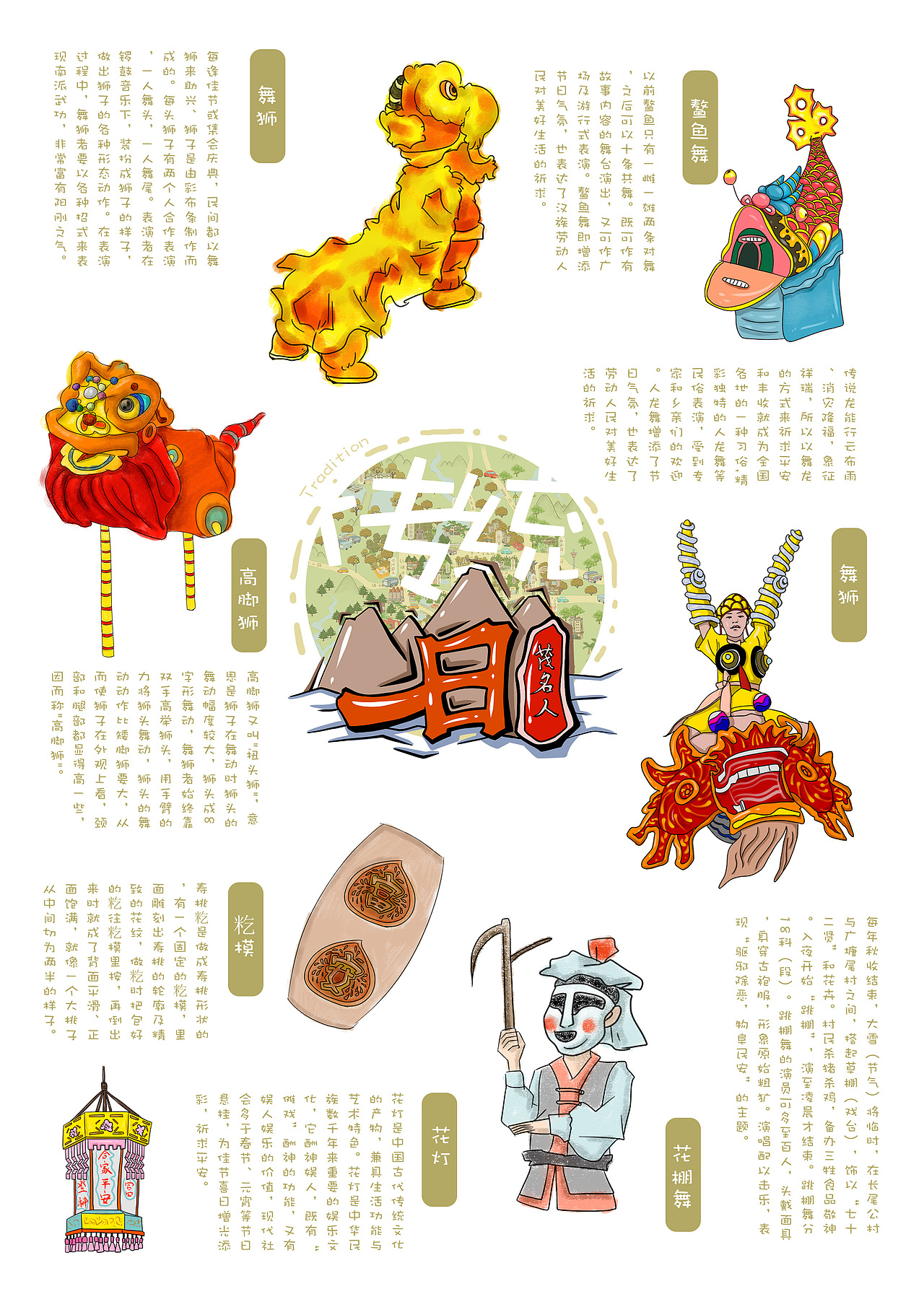 《一日茂名人》(图ZMTU5MTE4MTg0) - 艺术插画 - 站酷设计师大胖哒啊原创素材 - 站酷ZCOOL