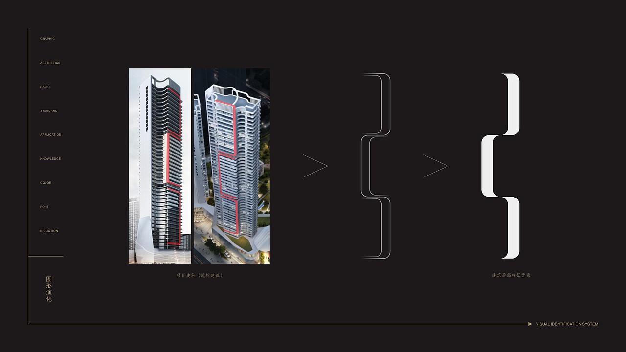 房地产项目天悦府（图ZMTQ3Mjg5ODQw） - Logo - 站酷设计师白冰BBA原创素材 - 站酷ZCOOL