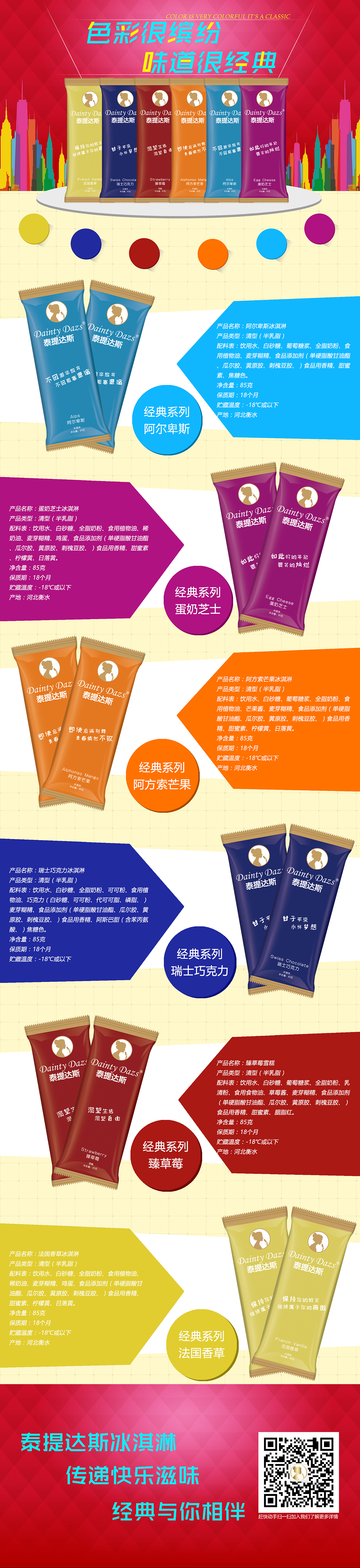 经典系列商品详情（图ZOTExMDQzMDQ=） - 电商 - 站酷设计师小品仔原创素材 - 站酷ZCOOL