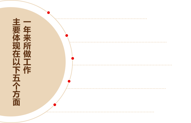 一图看懂工作报告（图ZMTU1OTQxNjYw） - 移动端网页 - 站酷设计师saberAT原创素材 - 站酷ZCOOL