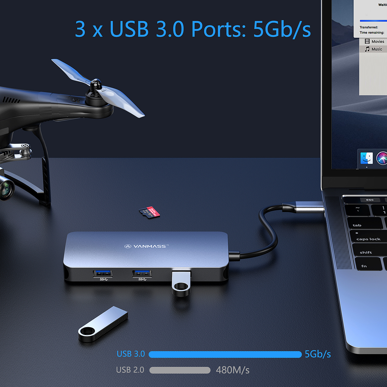 hub拓展坞分线器转接器海报产品（图ZMTU1NjA0ODYw） - 品牌 - 站酷设计师3C纺织都会原创素材 - 站酷ZCOOL