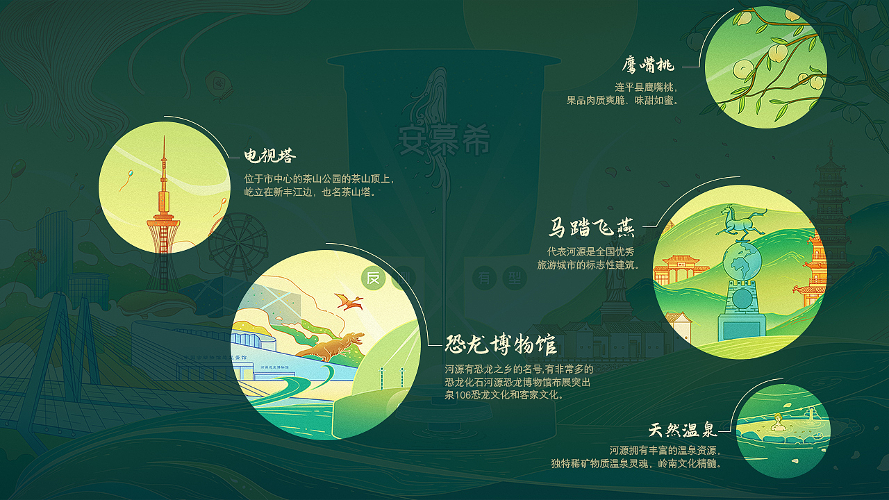 安慕希 反倒有型 河源（圖ZMjI3ODE3MjI4） - 海報(bào) - 站酷設(shè)計(jì)師Rick_lin原創(chuàng)素材 - 站酷ZCOOL