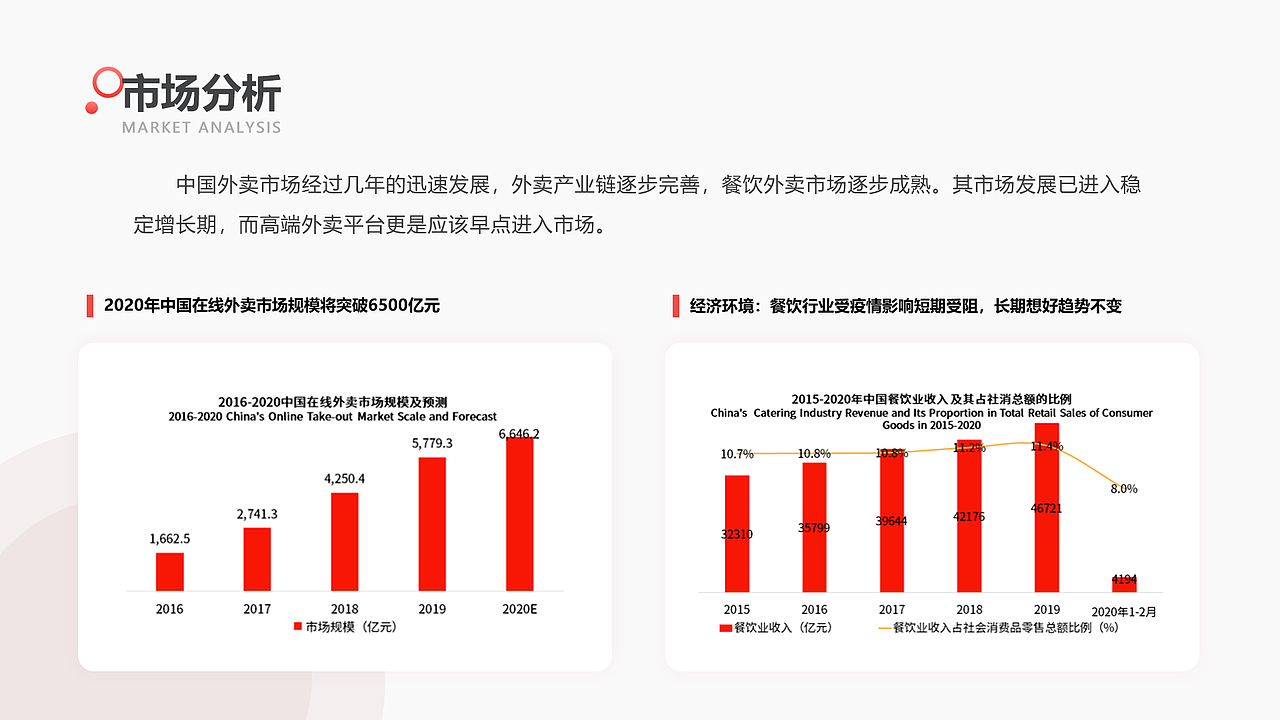 MUlife（慢優(yōu)生活）APP（圖ZMjQ4ODM5NDky） - APP界面 - 站酷設(shè)計(jì)師卟嚕大王原創(chuàng)素材 - 站酷ZCOOL
