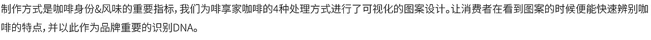 咖啡与文艺复兴名人的互动，回归经典，调侃艺术。（图ZMTk2MDIzNDk2） - 品牌 - 站酷设计师青岛米恩品牌策划原创素材 - 站酷ZCOOL