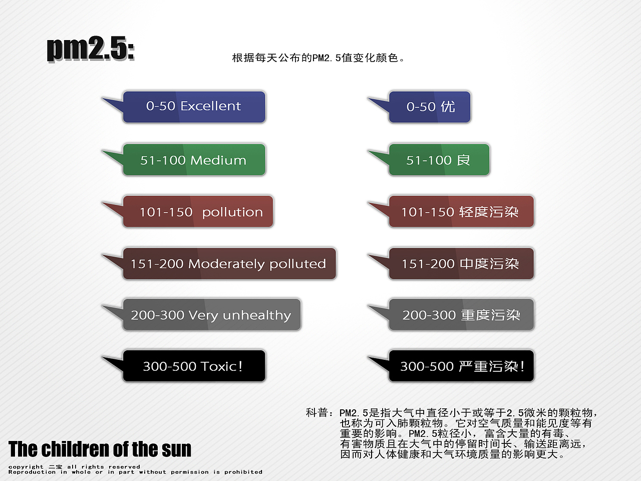 The children of the sun(修改）（图ZNjQyOTI0OA==） - 主题/皮肤 - 站酷设计师AK007设计师原创素材 - 站酷ZCOOL