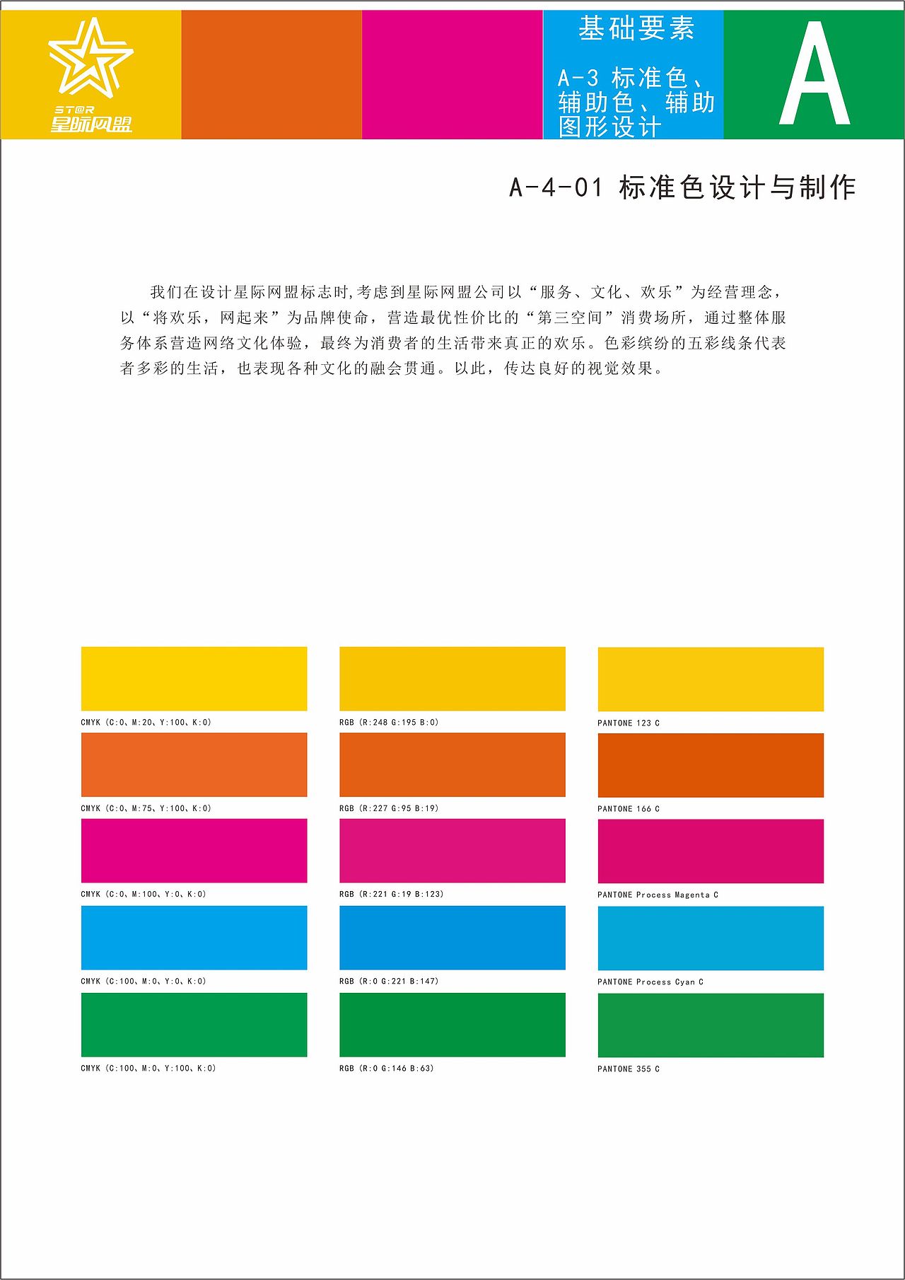 VI手册（二）（图ZMTE1MDkzMzYw） - 品牌 - 站酷设计师健健666原创素材 - 站酷ZCOOL