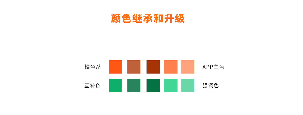 毛豆品牌及APPredesign（图ZMTMzMzMyNDU2） - APP界面 - 站酷设计师Colourful_原创素材 - 站酷ZCOOL