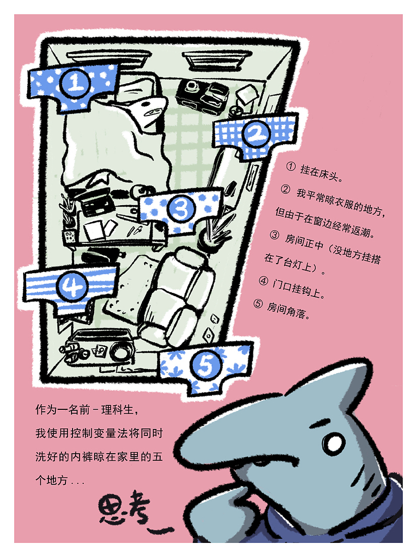日常漫画| 鲨鱼王的湿内裤大危机!!