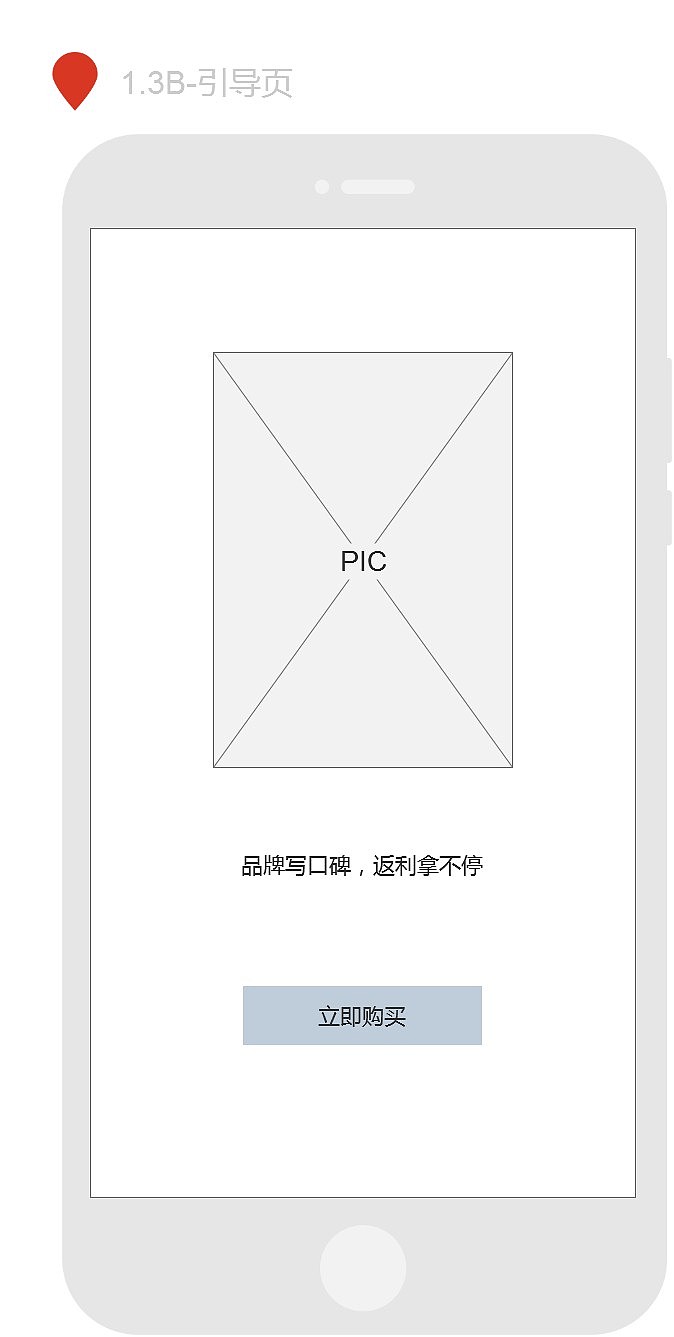 UI界面设计-APP原型图_AXURE（图ZMTQwNDA2NTQ0） - APP界面 - 站酷设计师九宫洛书原创素材 - 站酷ZCOOL