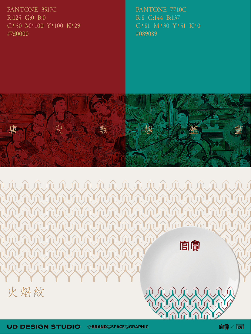 文化借力的可视化（图ZMzU1ODg2ODgw） - IP形象 - 站酷设计师UDSTUDIOFay原创素材 - 站酷ZCOOL