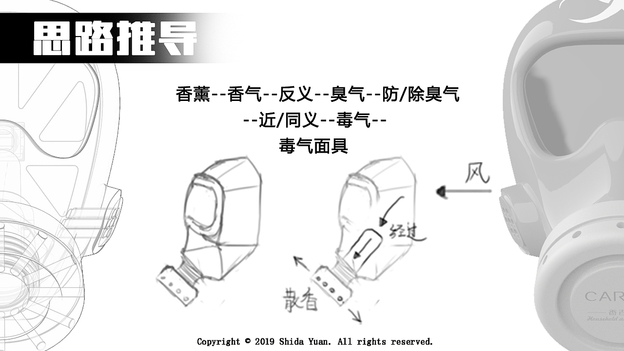 车载香薰设计（图ZMjY0Mjk2ODQ4） - 生活用品 - 站酷设计师SHIDA_Yuan原创素材 - 站酷ZCOOL
