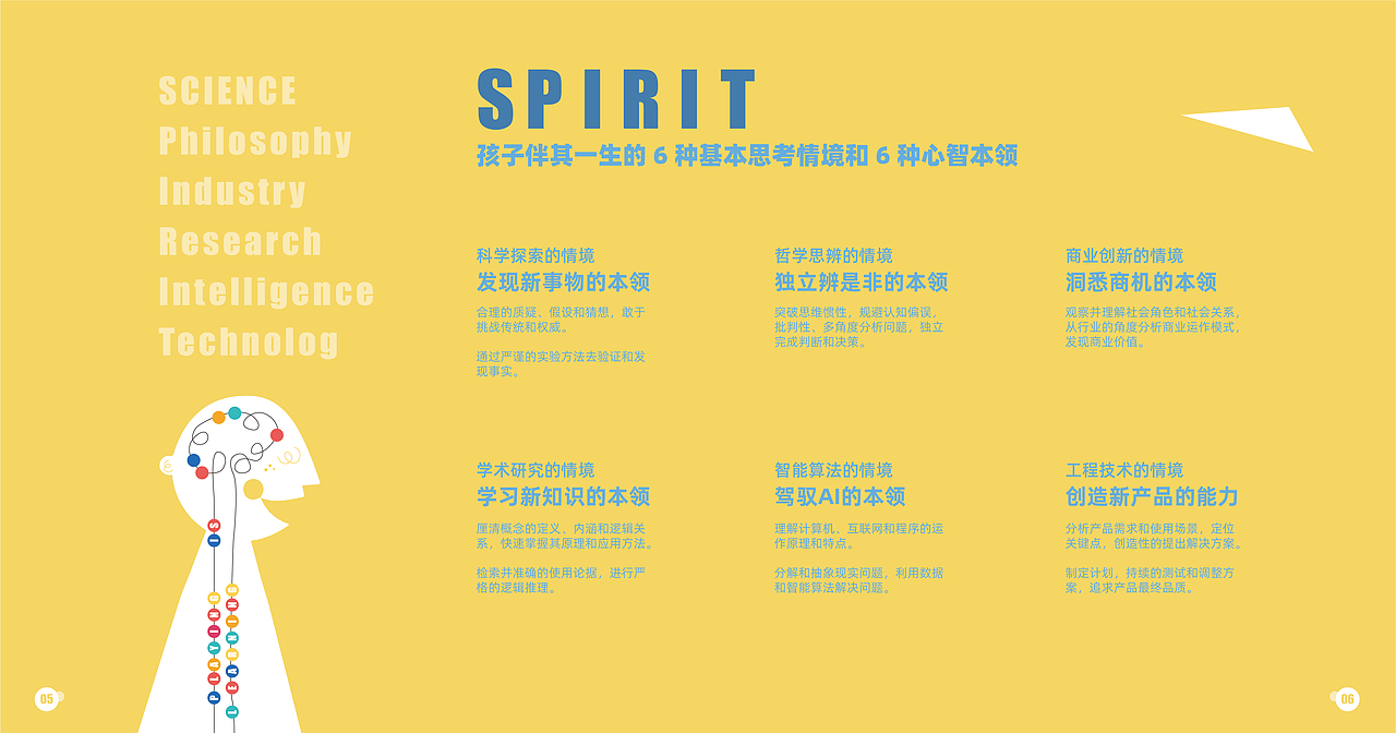 【线下品宣】宣传册设计（图ZMTkwNjEyNzEy） - 书籍/画册 - 站酷设计师DORIS_LEE双双原创素材 - 站酷ZCOOL