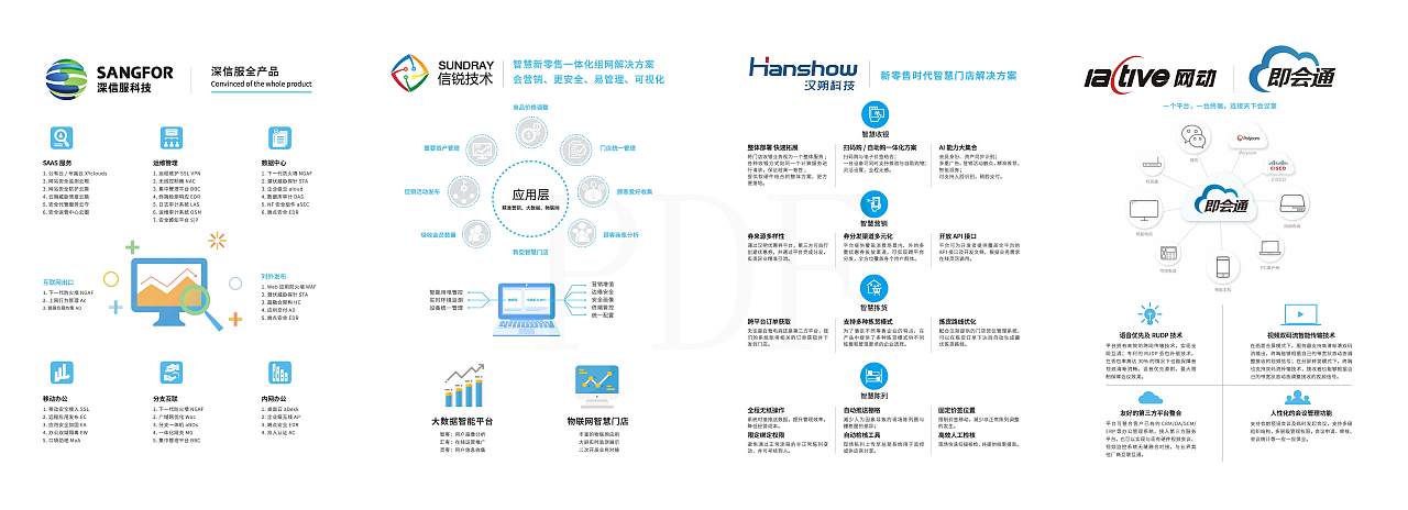 #科技宣傳冊#（圖ZMTU3MzQyNTky） - 宣傳物料 - 站酷設(shè)計師從星設(shè)計原創(chuàng)素材 - 站酷ZCOOL