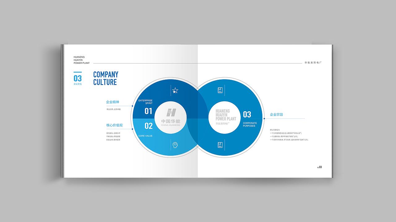 画册（图ZMjI3MjI0MTUy） - 书籍/画册 - 站酷设计师七斤三原创素材 - 站酷ZCOOL