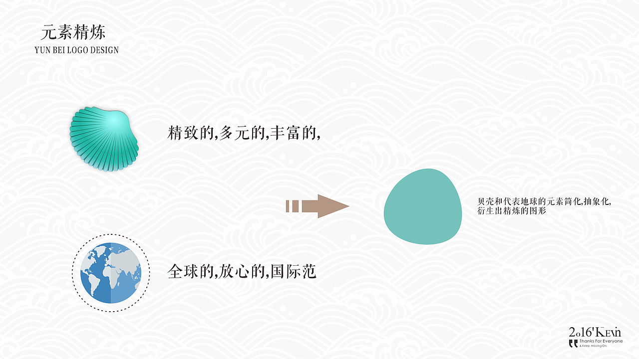 漂洋拾贝品牌设计