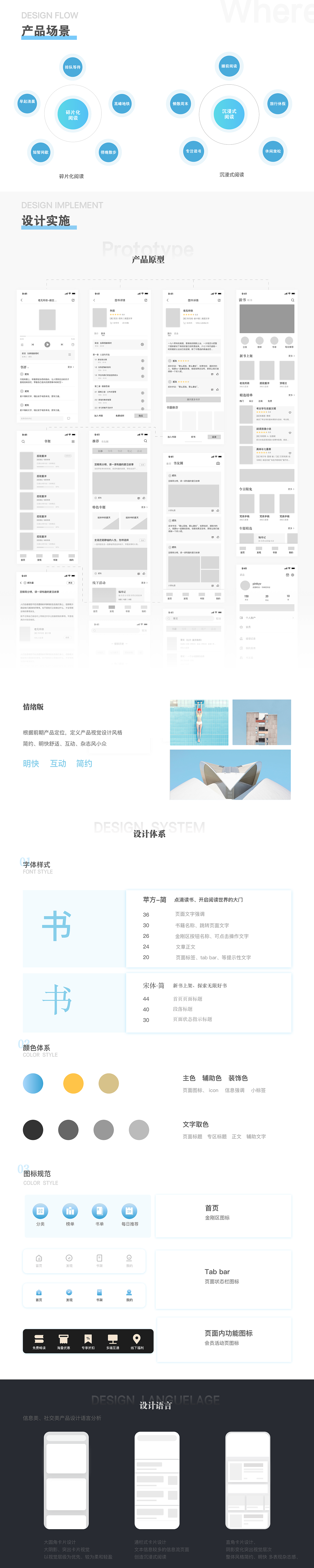 刚刚开始的阅读app、踏出去的第一步、继续走下去吧（图ZMjI0Nzk2NjEy） - APP界面 - 站酷设计师pinkyv原创素材 - 站酷ZCOOL
