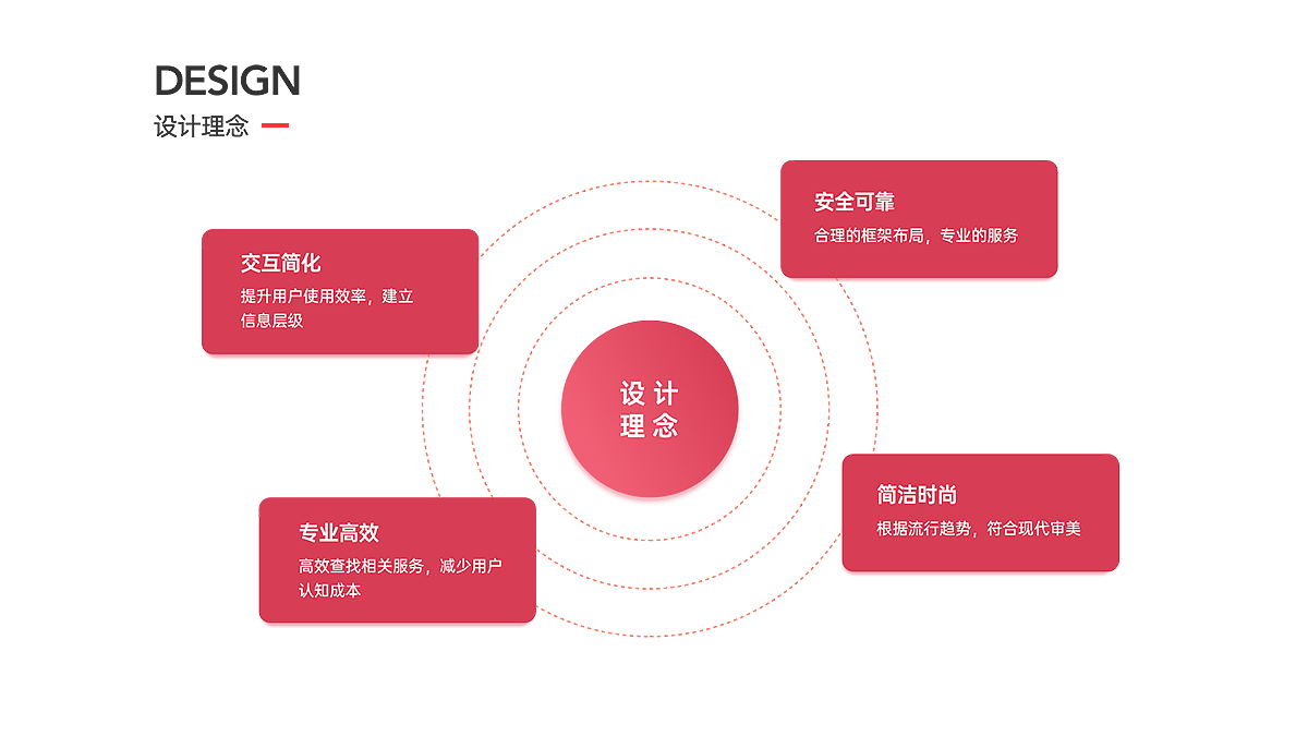 侨外PC手机端改版（图ZMjI2ODc3Nzg4） - 企业官网 - 站酷设计师悦然然223原创素材 - 站酷ZCOOL