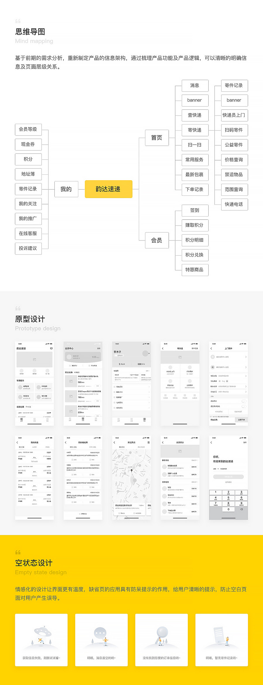 App设计 · 入春集（图ZMTUyMjI1MzMy） - APP界面 - 站酷设计师黑马青年原创素材 - 站酷ZCOOL