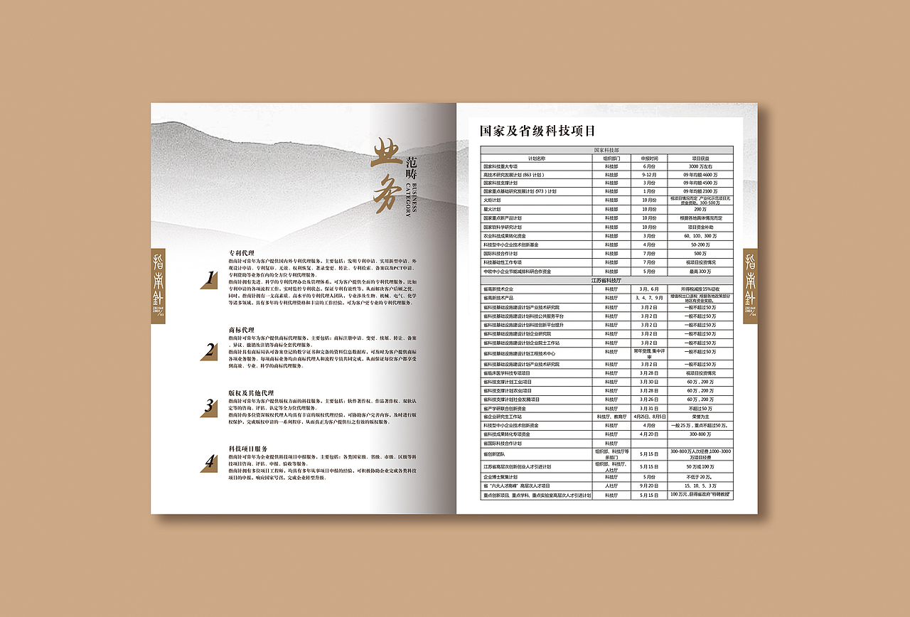 指南针 | 品牌画册设计（图ZMjYwOTI3NTgw） - 书籍/画册 - 站酷设计师Yummy_18原创素材 - 站酷ZCOOL