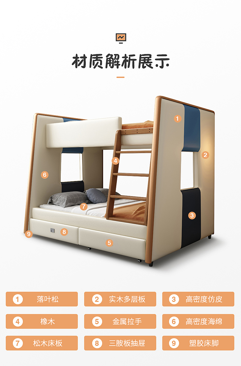 儿童床（图ZMjgzOTQyNjYw） - 电商 - 站酷设计师Furniture美工原创素材 - 站酷ZCOOL