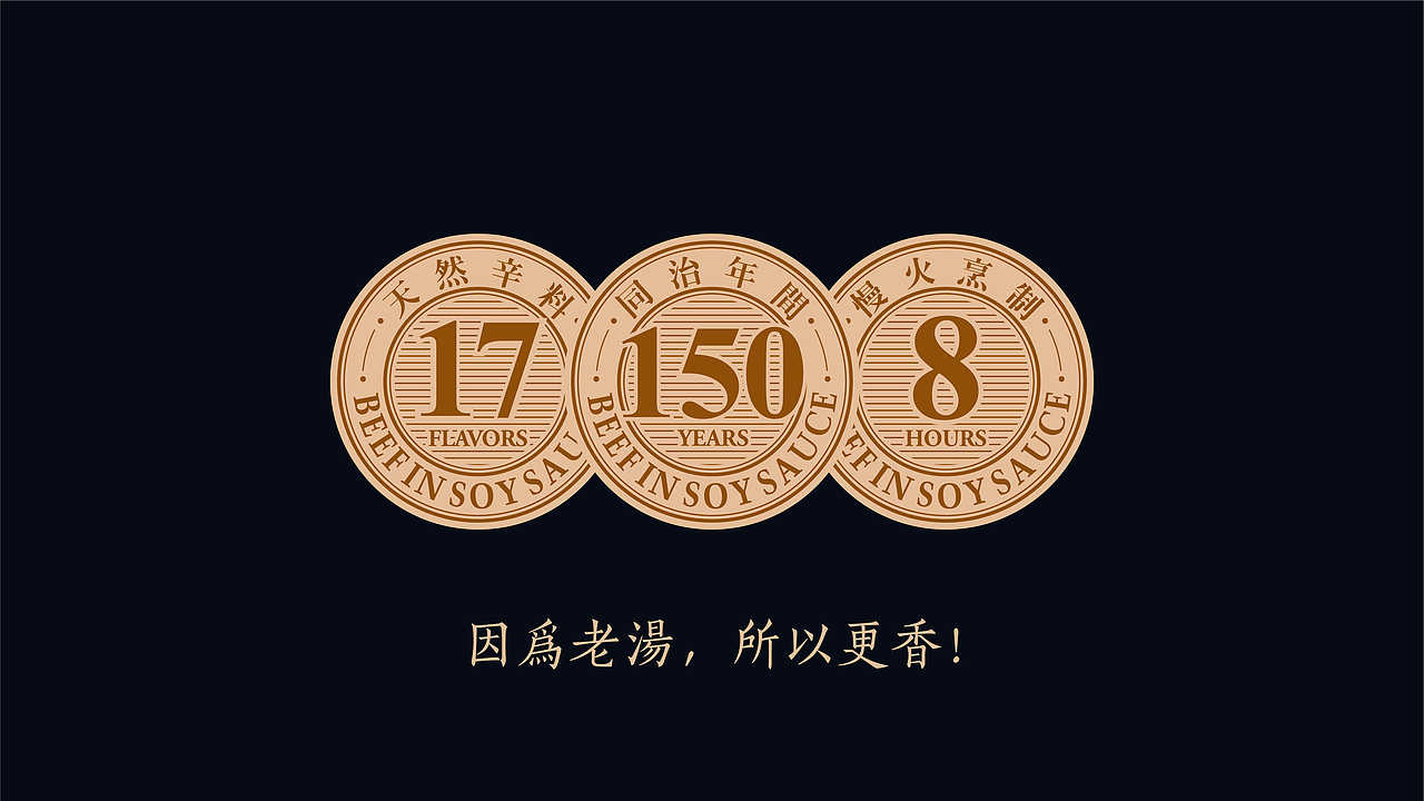 聚兴号-北京百年老字号品牌升级（图ZMjU4MjM4MjE2） - 品牌 - 站酷设计师Focus品牌工作室原创素材 - 站酷ZCOOL