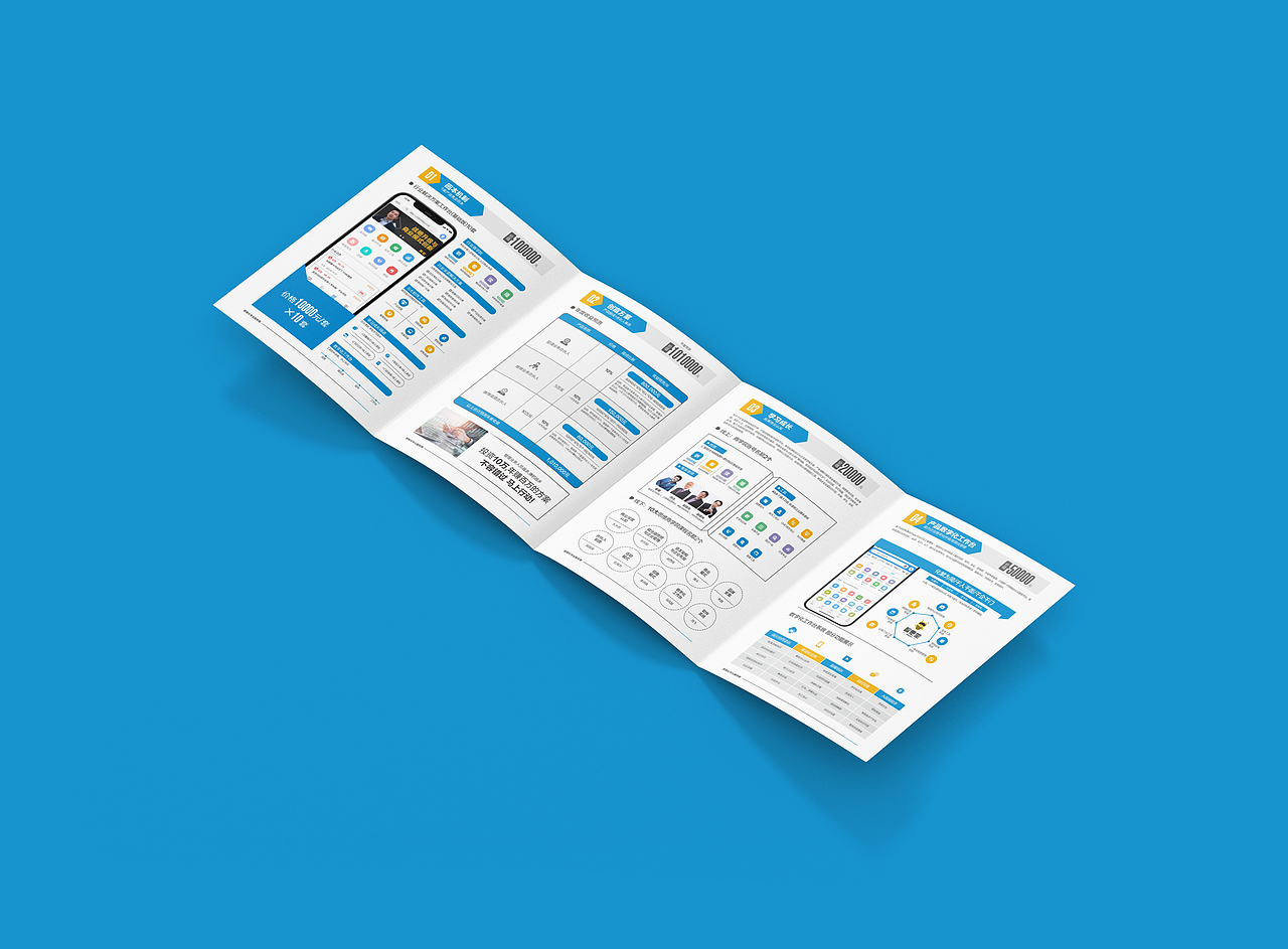 软件系统四折页设计！（图ZMjc5MzUzNjc2） - 书籍/画册 - 站酷设计师a伟设计室原创素材 - 站酷ZCOOL