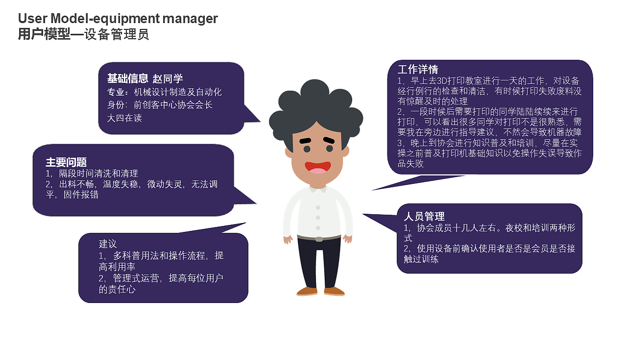 UXPA（图ZMjEwNTQ2ODIw） - APP界面 - 站酷设计师宋晴天原创素材 - 站酷ZCOOL