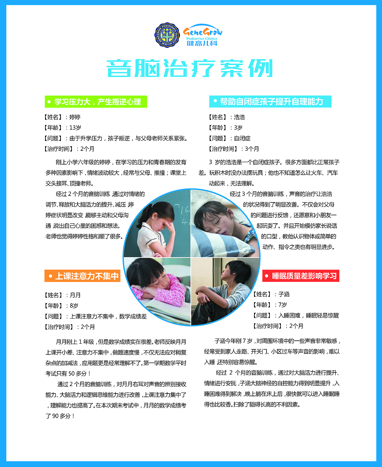 科普（图ZMjQzMDMzMTgw） - 品牌 - 站酷设计师小幺1314原创素材 - 站酷ZCOOL