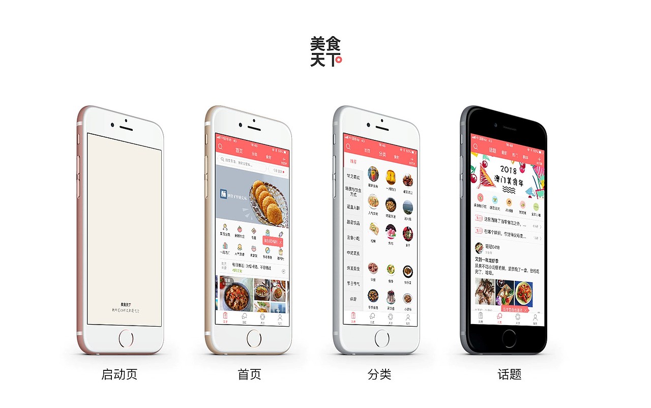 作品集（图ZMjA1MzM2MTg0） - 其他UI - 站酷设计师萌宝娇原创素材 - 站酷ZCOOL