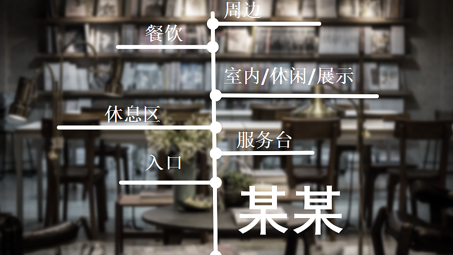 某与某图书馆设计（图ZMTM5NTM2MDQw） - 展陈设计 - 站酷设计师卿松原创素材 - 站酷ZCOOL