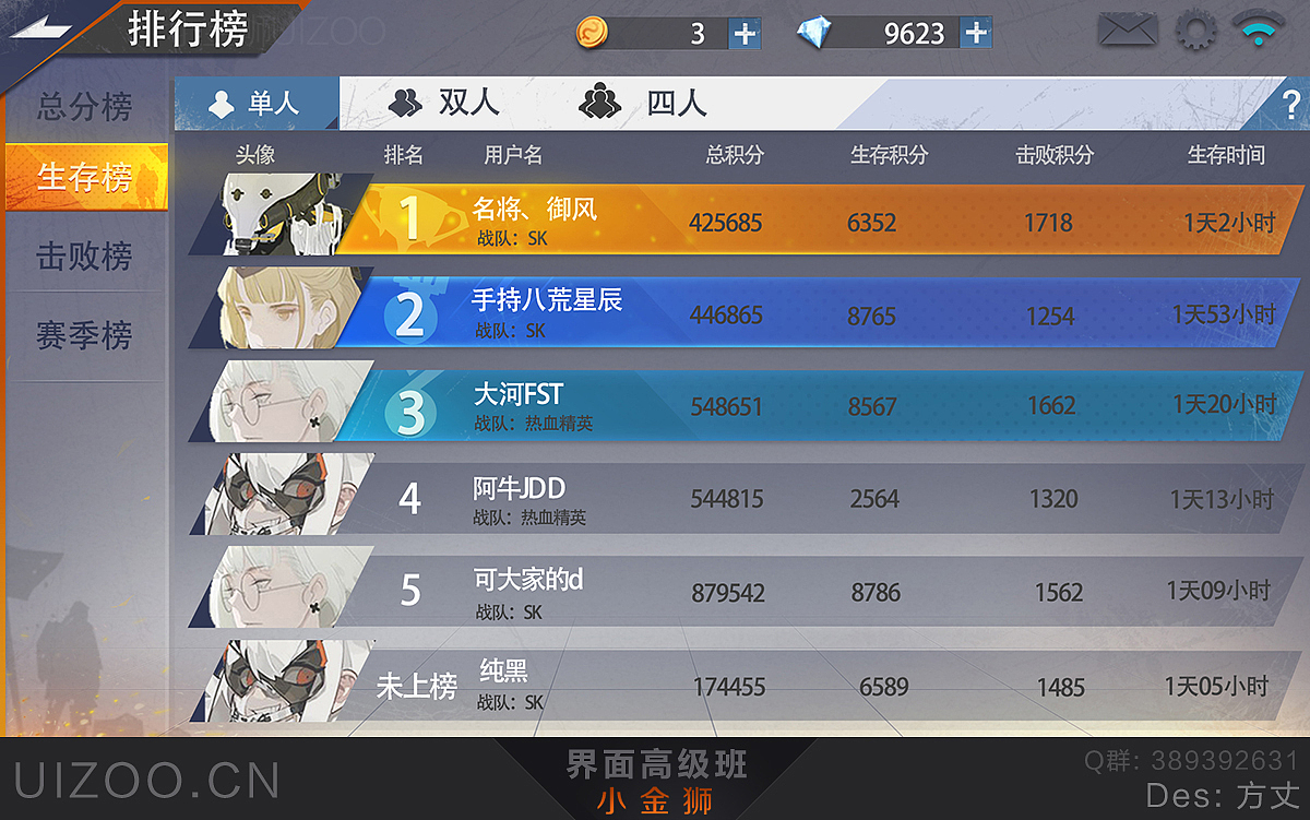 二次元中国风系列GUI界面合集