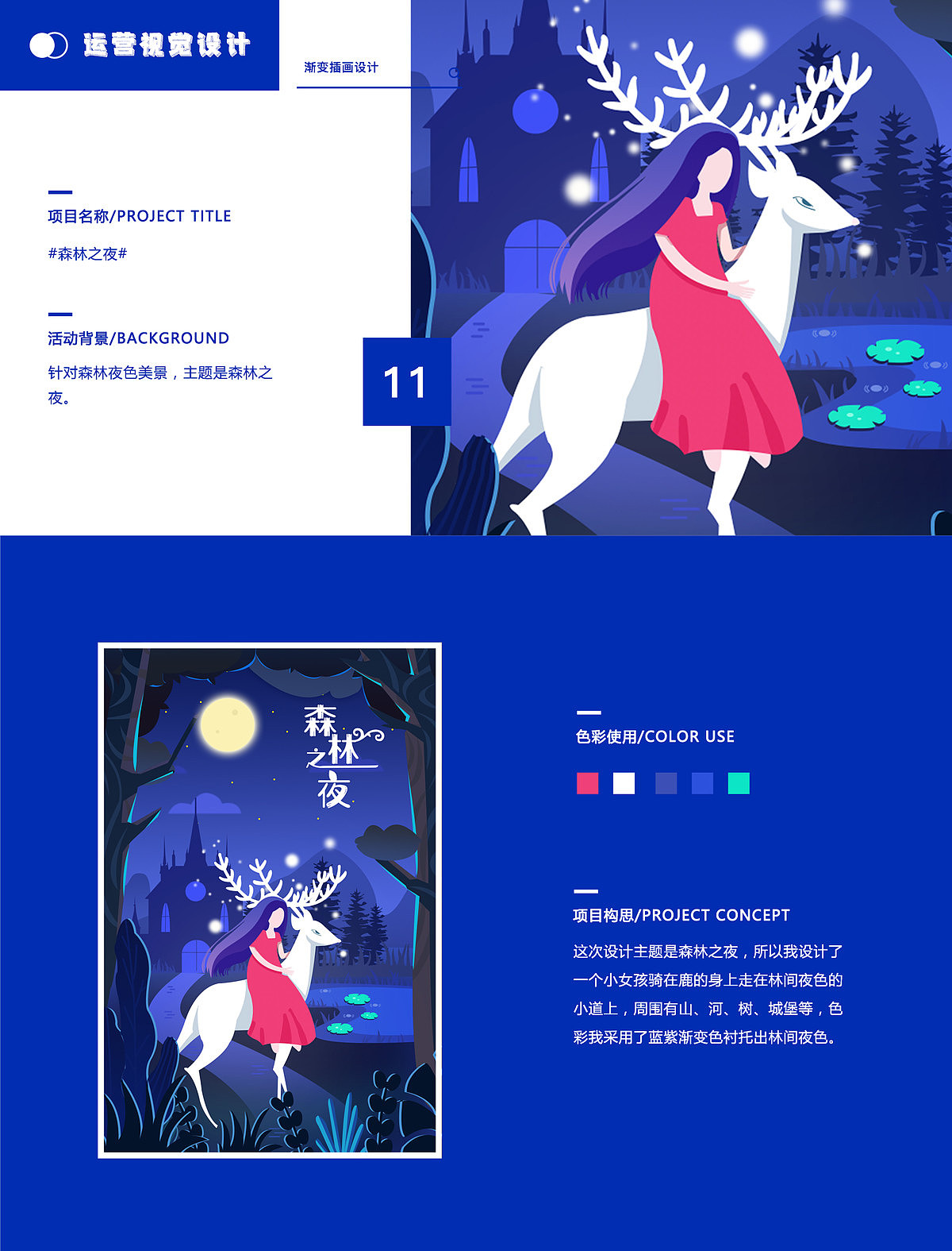 2020运营海报集合（图ZMjExMjI4NzA0） - APP界面 - 站酷设计师小小林的box原创素材 - 站酷ZCOOL