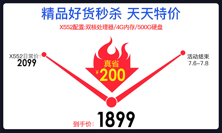 品牌聚效图 详情页 曲线图（图ZMTIxNzQyNTAw） - 电商 - 站酷设计师半边鱼原创素材 - 站酷ZCOOL