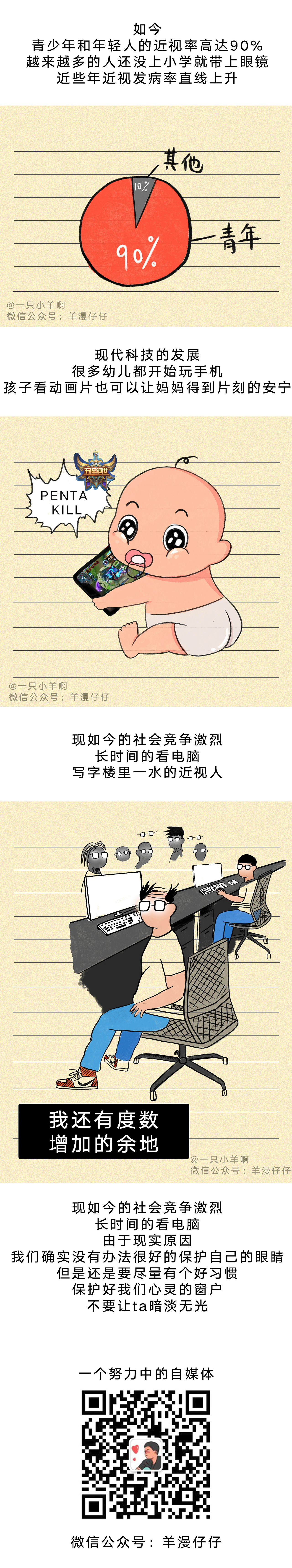 如果你身邊有近視的朋友，原諒他吧（圖ZMjQyOTA1OTAw） - 中/長篇漫畫 - 站酷設(shè)計師一只小羊啊原創(chuàng)素材 - 站酷ZCOOL