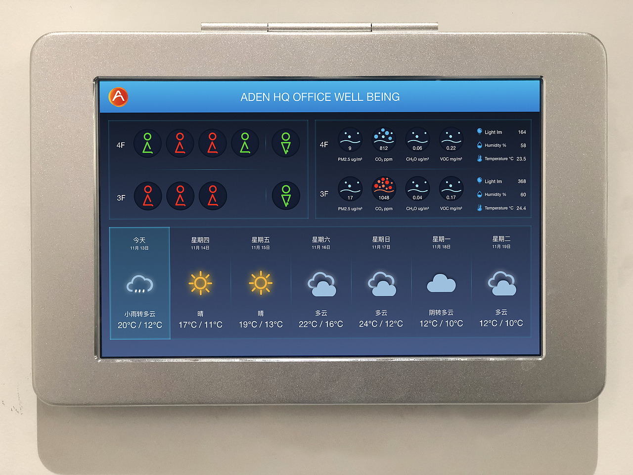 总部办公室环境监测